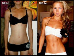 Skinny vs. Fit