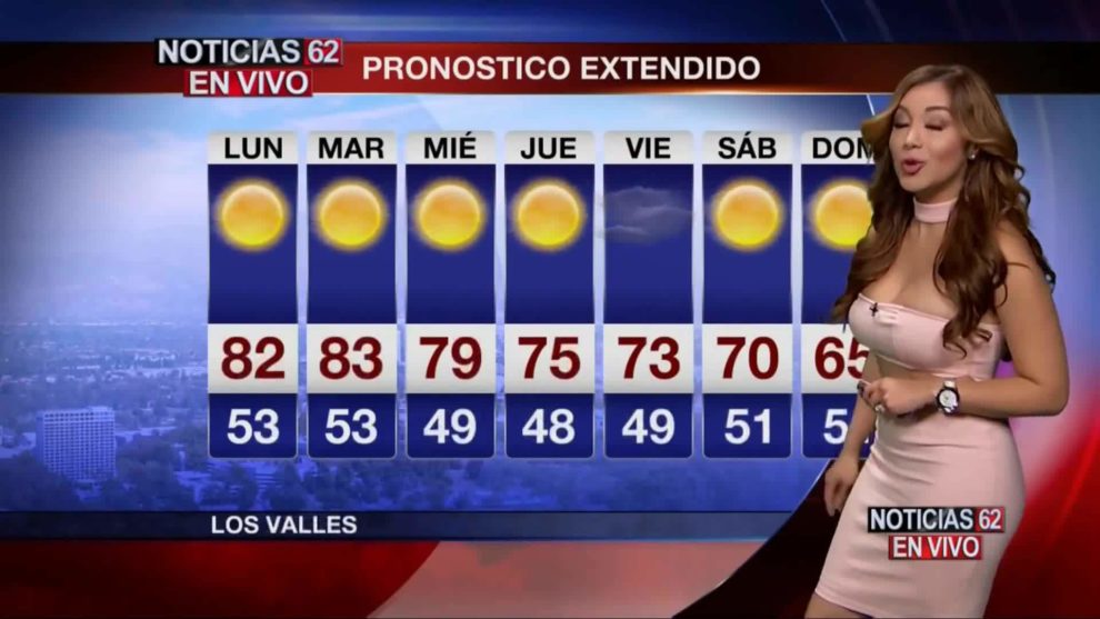 Gisselle Bravo- Weather plot from Noticias 62